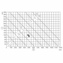 HAUSMARKE DIAPOINT-Abrichter 3. Qualität 1,00 Karat MK 1